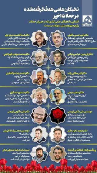 یوم الله 23خرداد1404