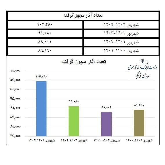 فرهنگ کشور مظلوم، فرهنگ دینی در مظلومیتی مضاعف