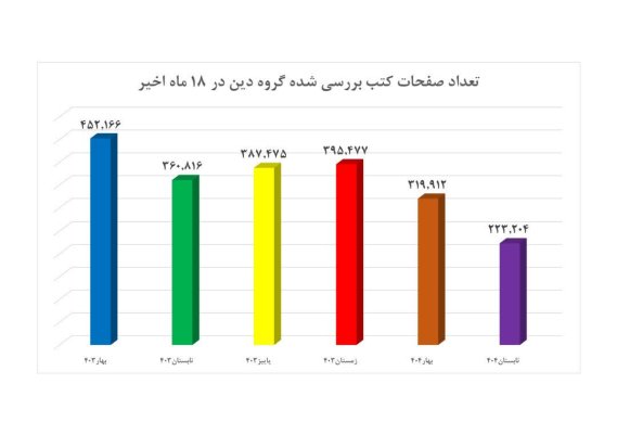 فرهنگ کشور مظلوم، فرهنگ دینی در مظلومیتی مضاعف