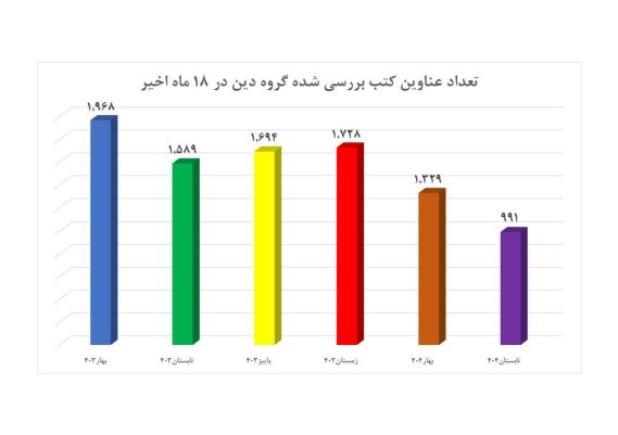 فرهنگ کشور مظلوم، فرهنگ دینی در مظلومیتی مضاعف