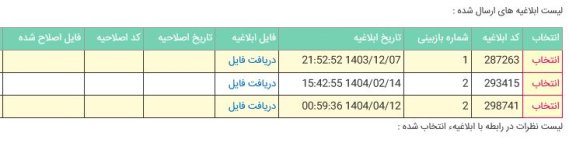 ابهام جدی در تصویرسازی معصومان علیهم السلام