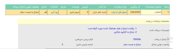 ابهام جدی در تصویرسازی معصومان علیهم السلام