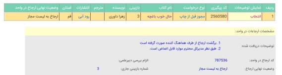 ابهام جدی در تصویرسازی معصومان علیهم السلام