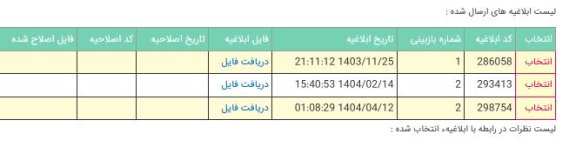 ابهام جدی در تصویرسازی معصومان علیهم السلام