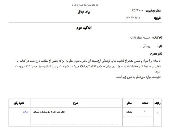 ابهام جدی در تصویرسازی معصومان علیهم السلام