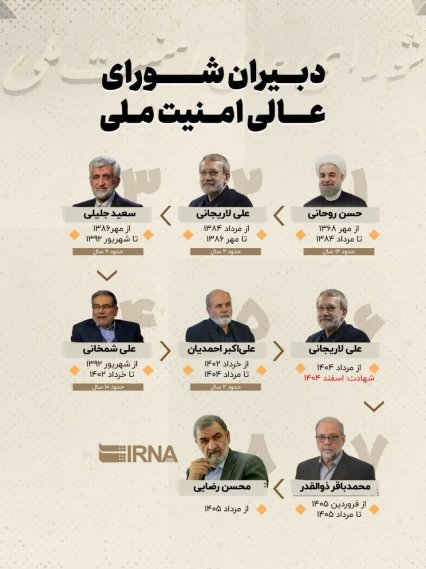 انتصاب دکتر محسن رضایی به عنوان نماینده رهبر انقلاب در شورای عالی امنیت ملی انتصاب دکتر محسن رضایی به عنوان نماینده رهبر انقلاب در شورای عالی امنیت ملی