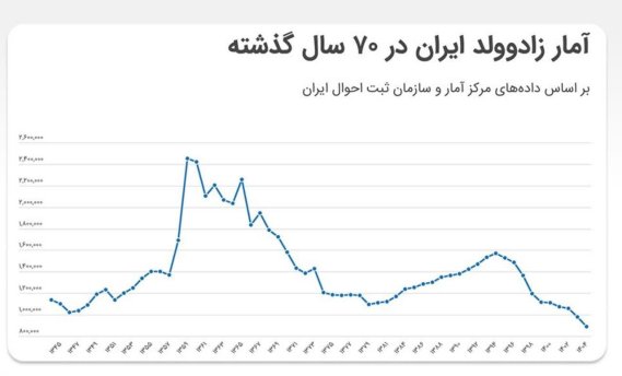 گرفتاری زنان بین «مادری» و «اثرگذاری» گرفتاری زنان بین «مادری» و «اثرگذاری»